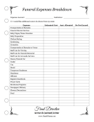 Funeral Expenses Planner