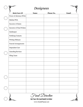 Planner Designees Planner Final Directive