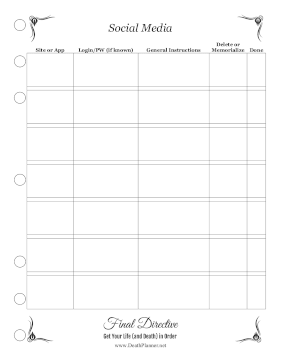 Social Media Account Closure Planner Final Directive