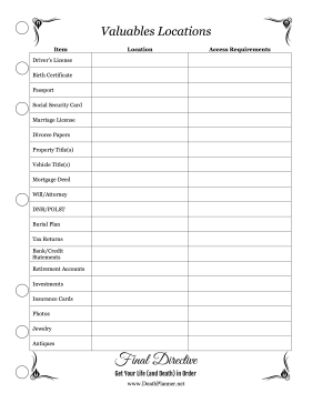 Valuables Locations Planner Final Directive