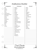 Notifications Checklist Planner